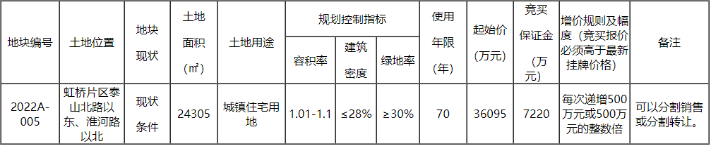 _中国网地产 _中国网地产